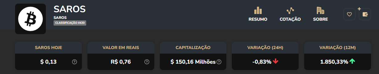 Valorização 2