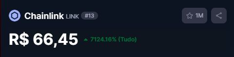 Valorização 4